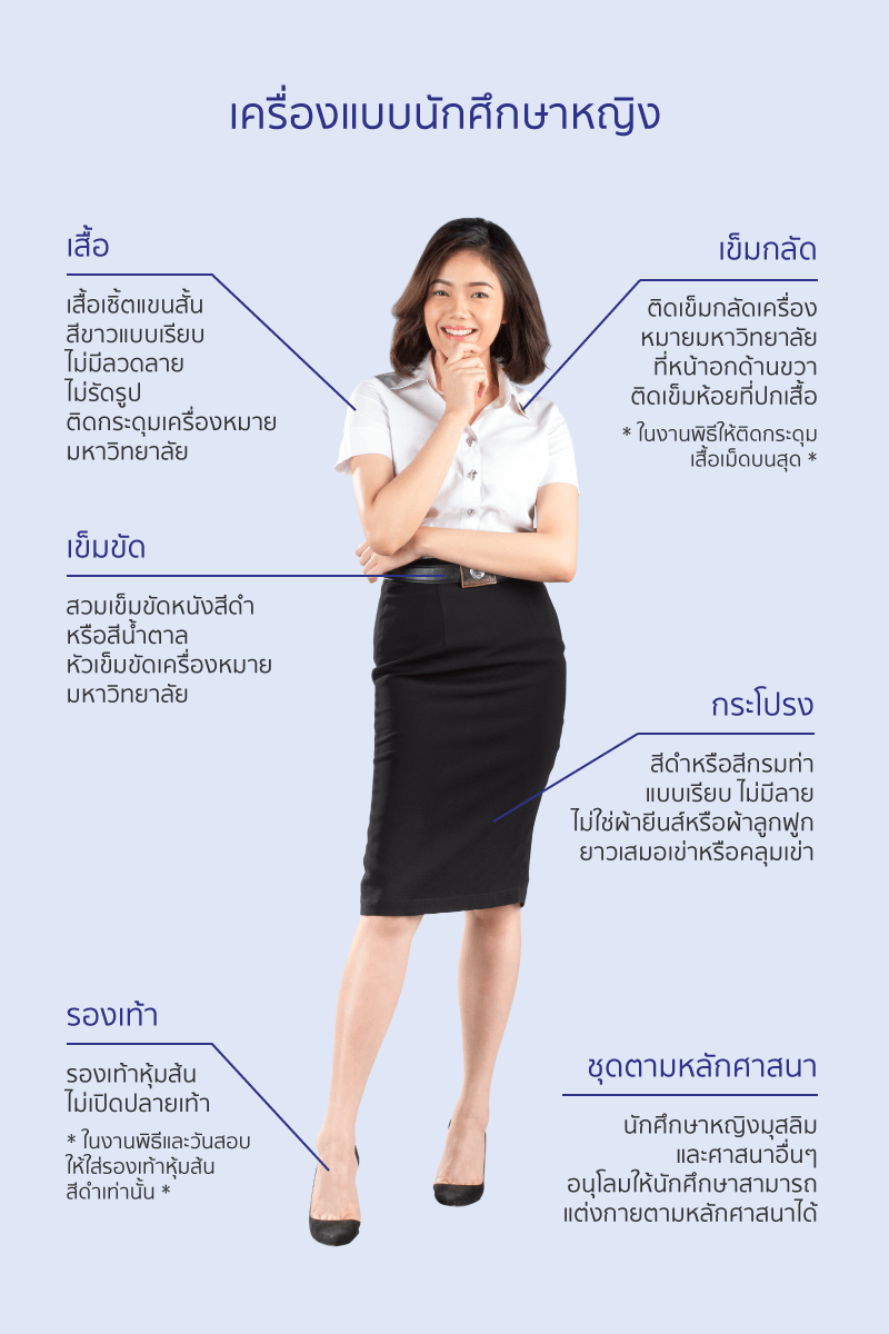 เครื่องแบบนักศึกษาหญิง มหาวิทยาลัยหอการค้าไทย